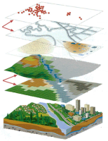 Geomatics Sketch